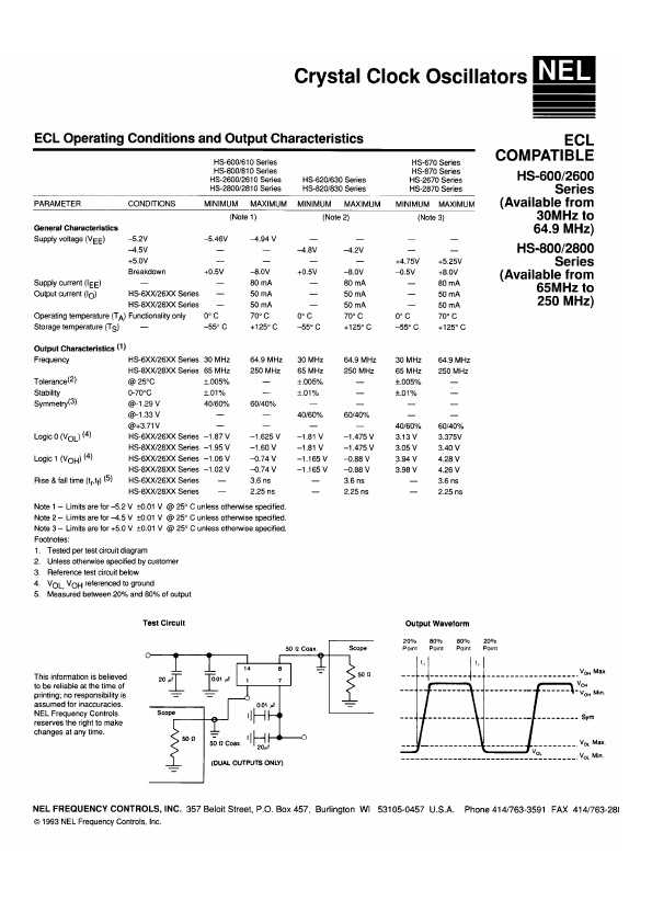 HS817