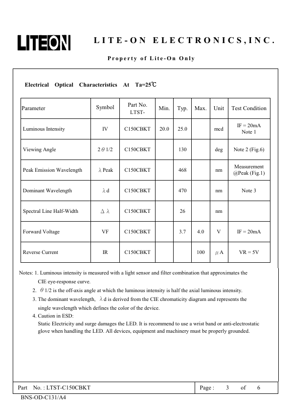 LTST-C150CBKT