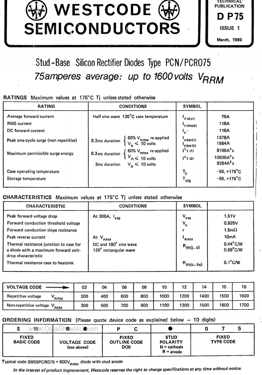 SW15PCN075