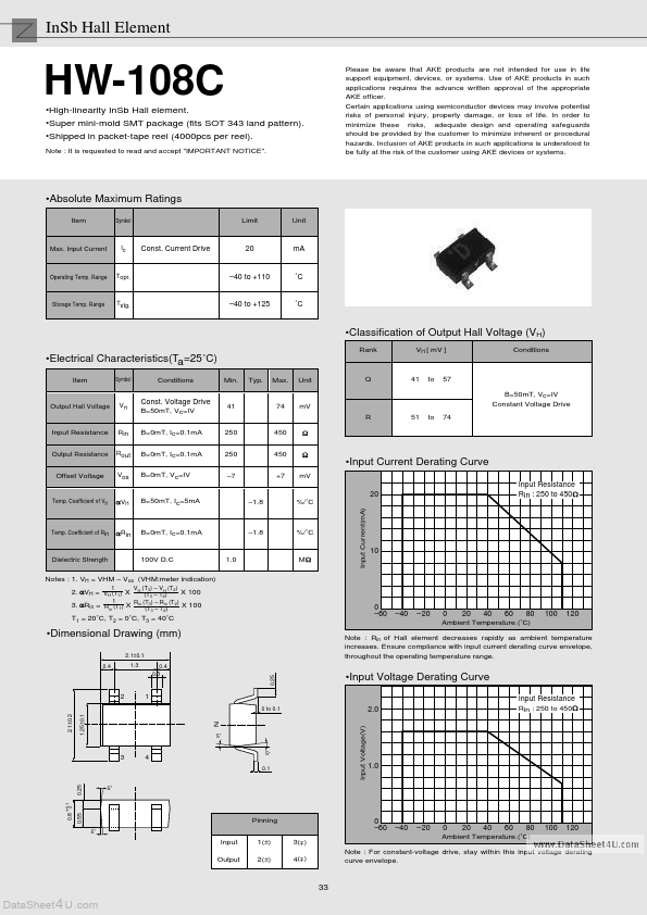 HW-108C