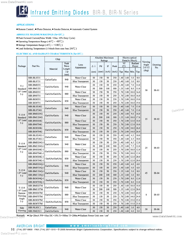 BIR-BM17J4Q-1