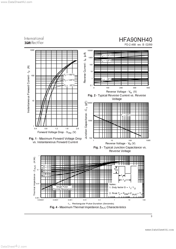 HFA90NH40