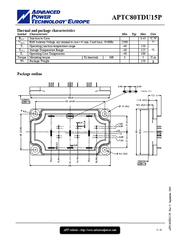 APTC80TDU15P