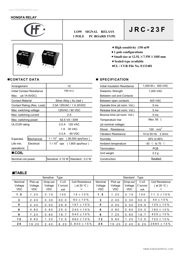 JRC-23F