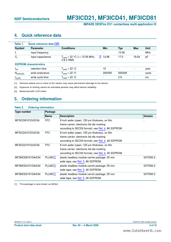 MF3ICD61