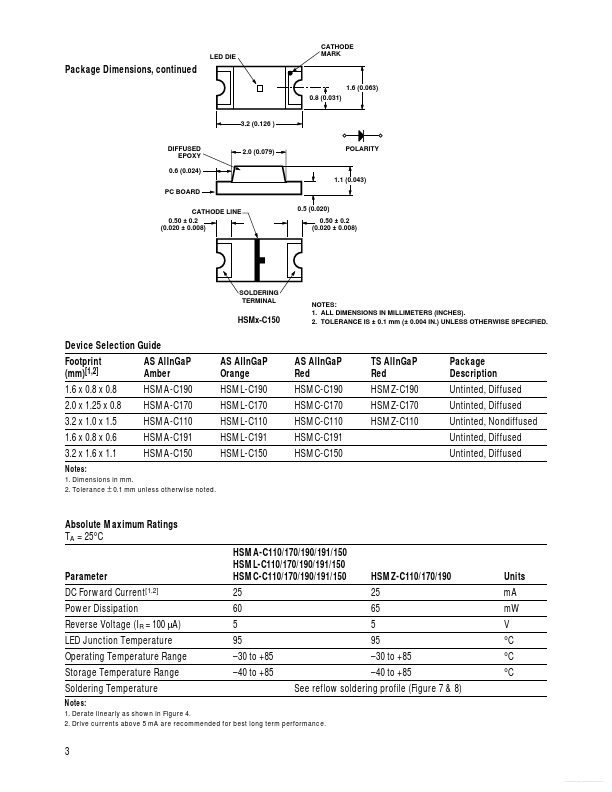 HSMZ-C110