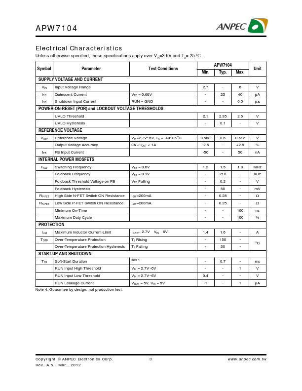 APW7104