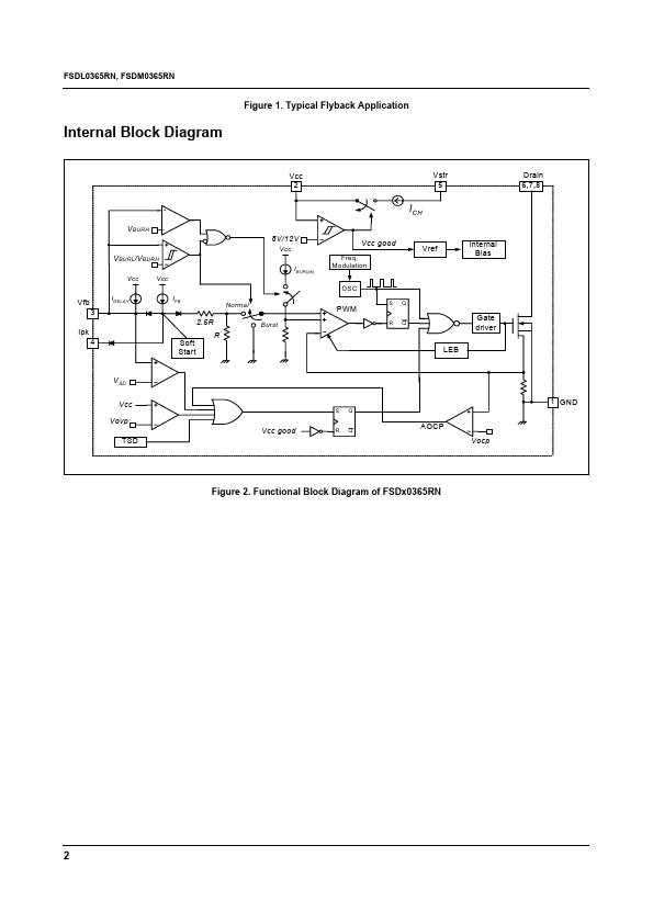 FSDL0365RN