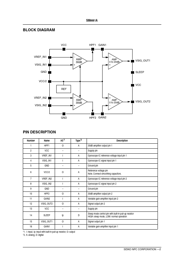 SM6661A