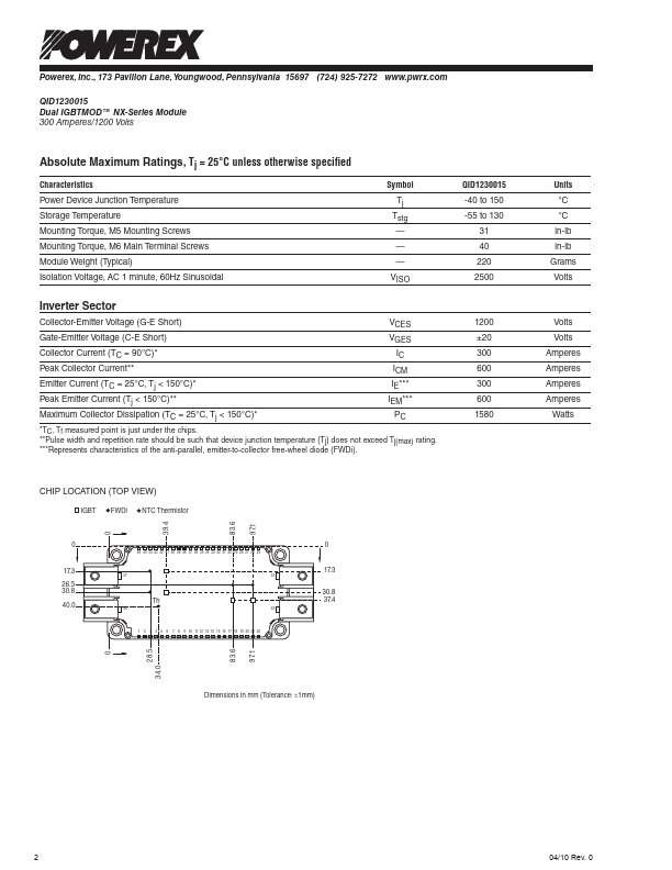 QID1230015