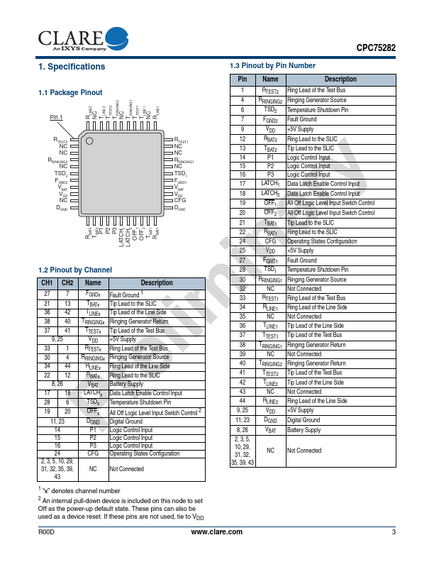 CPC75282