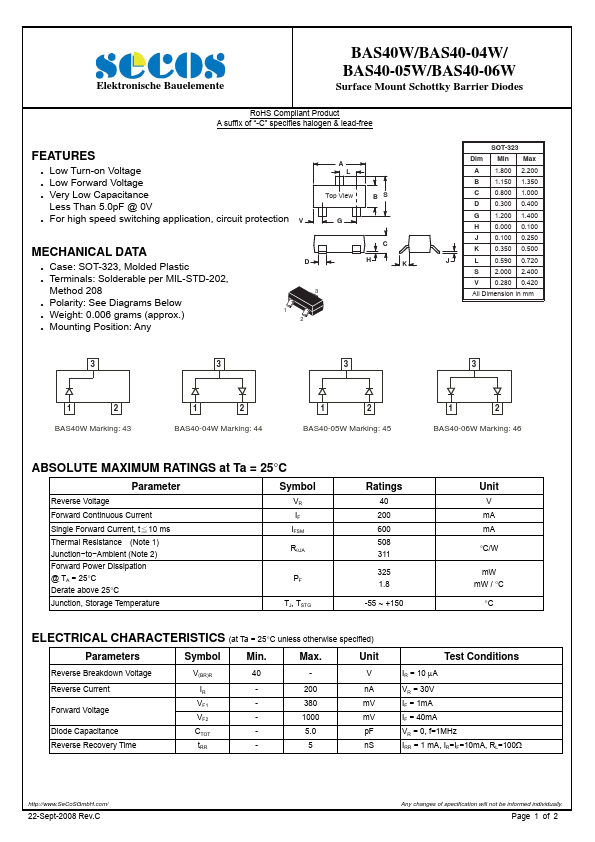 BAS40W