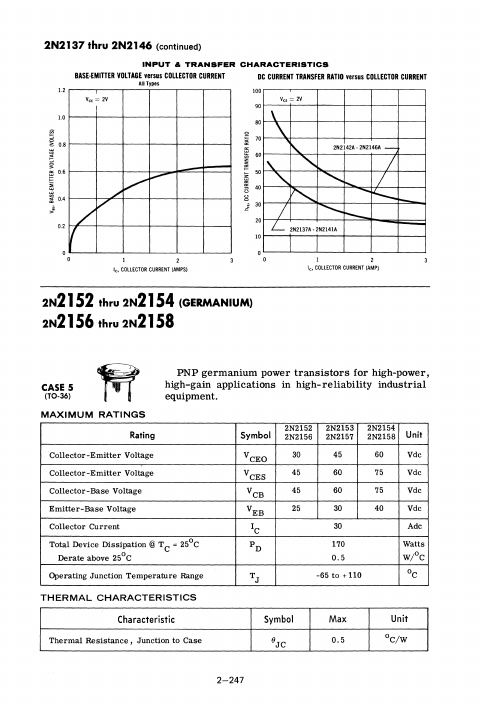 2N2154