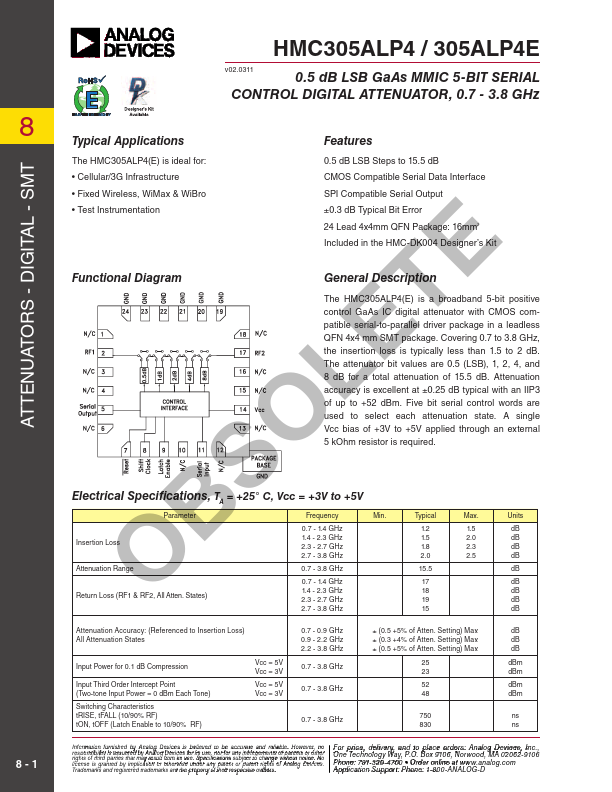 HMC305ALP4