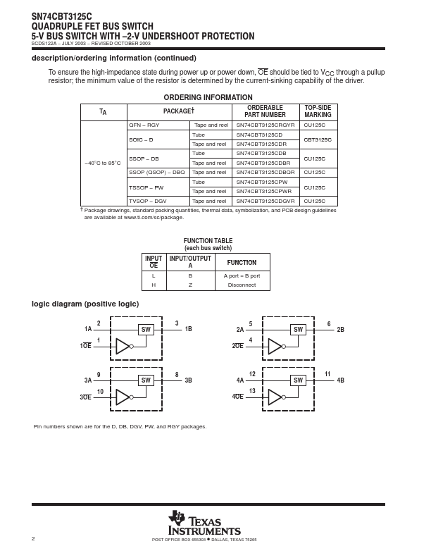 SN74CBT3125CD