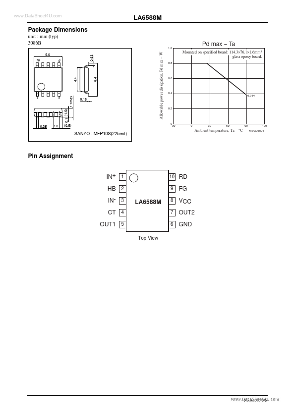 LA6588M