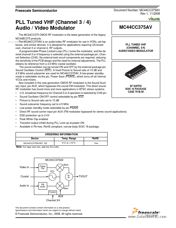 MC44CC375AV