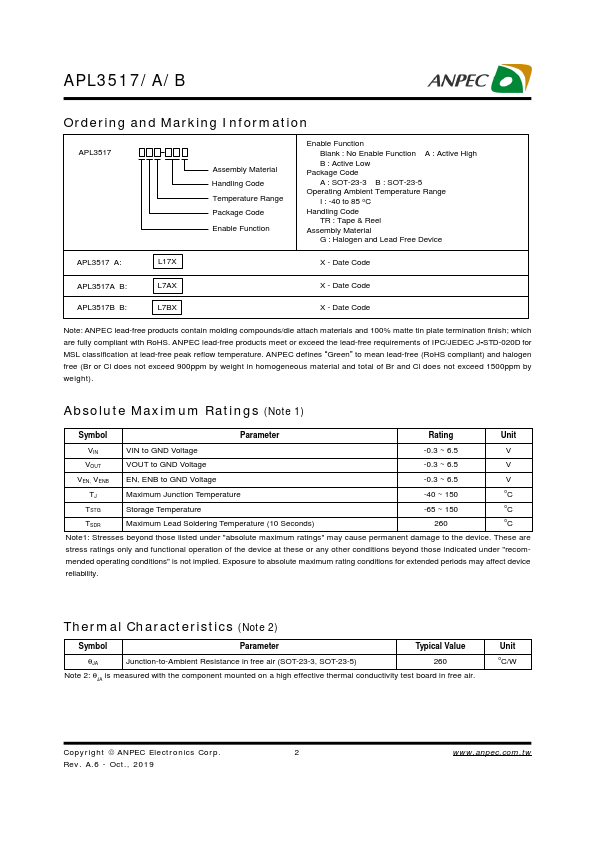 APL3517B