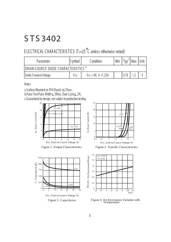 STS3402