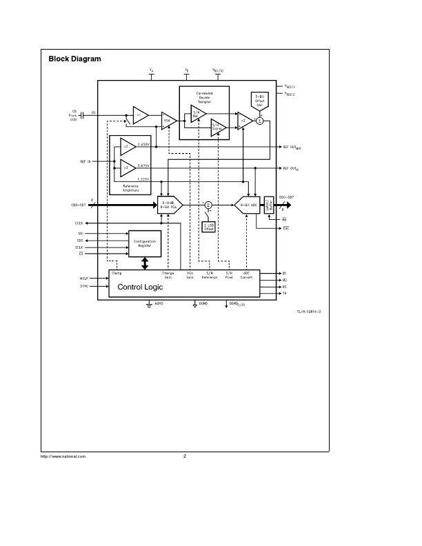 LM9801