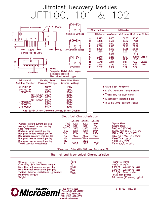 UFT10015