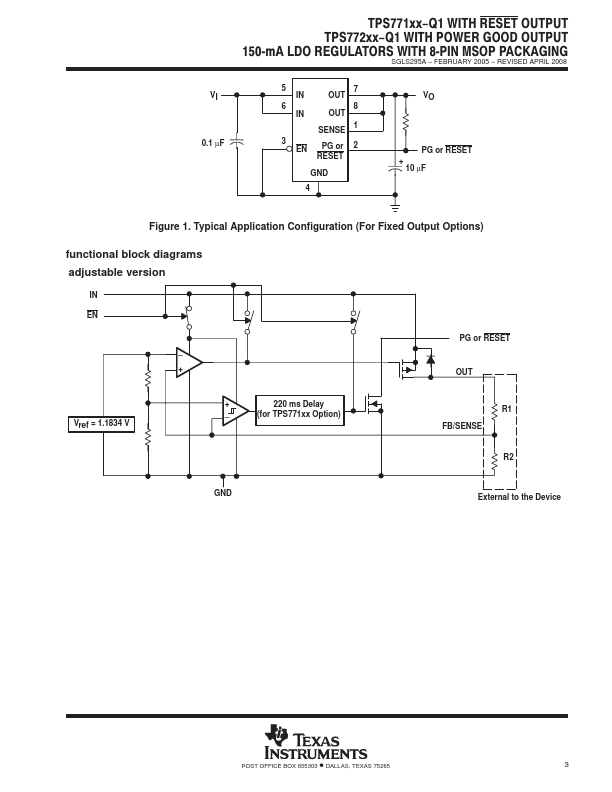 TPS77115-Q1