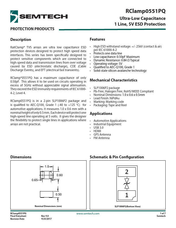 RClamp0551PQ