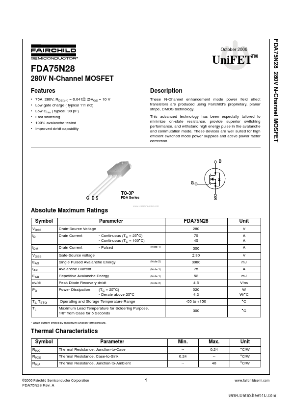 FDA75N28