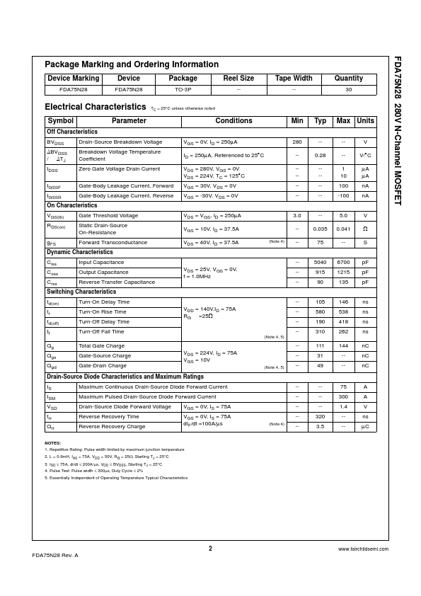 FDA75N28