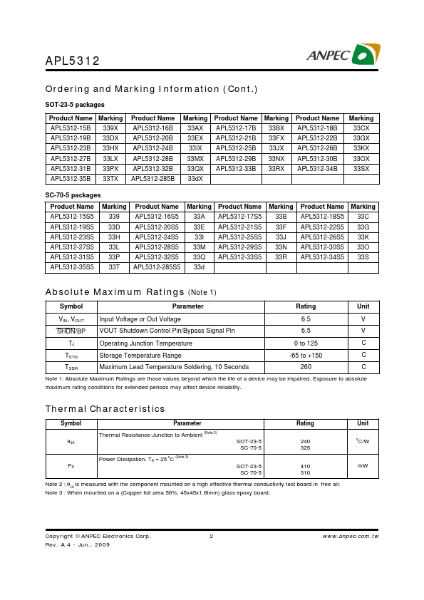 APL5312