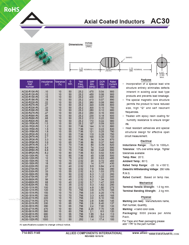 AC30-270K-RC