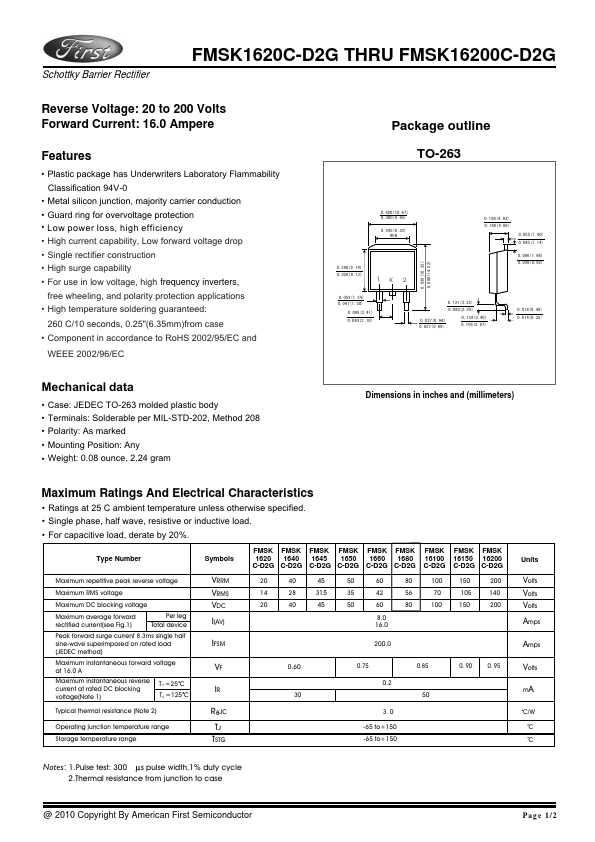 FMSK1680C-D2G