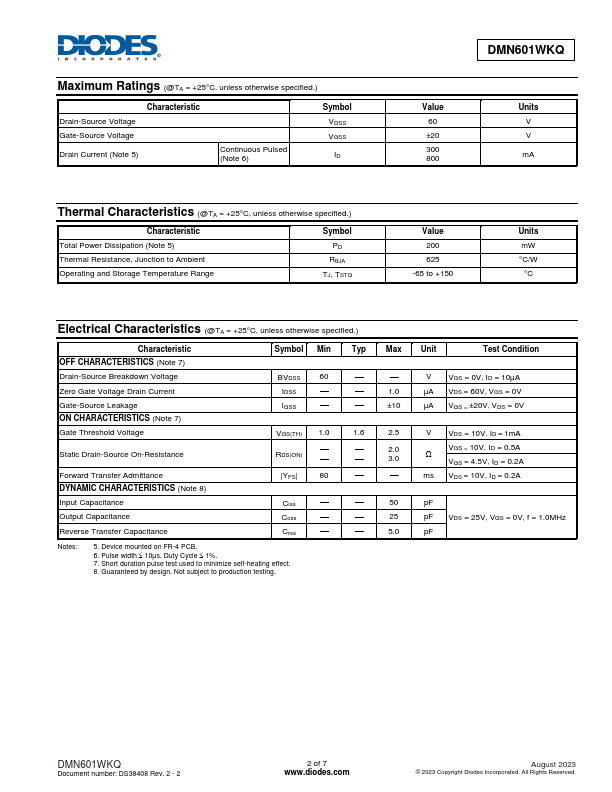 DMN601WKQ