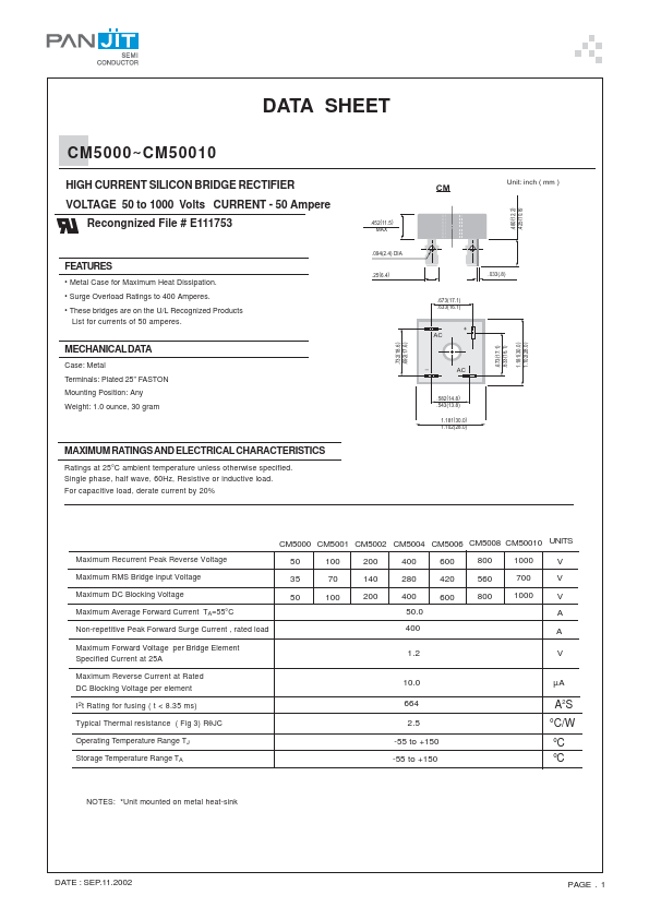 CM5006