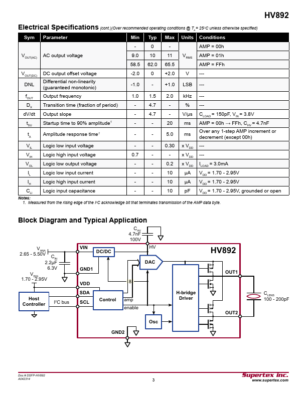 HV892