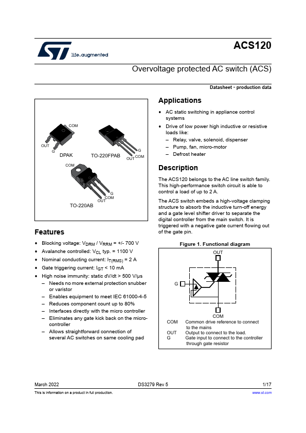 ACS120