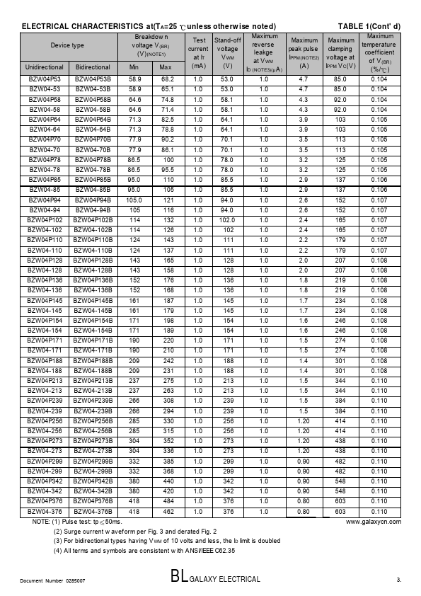 BZW04-33