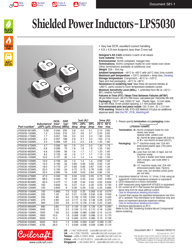 LPS5030