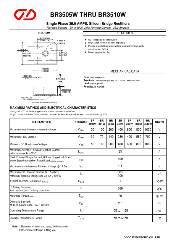 BR3510W