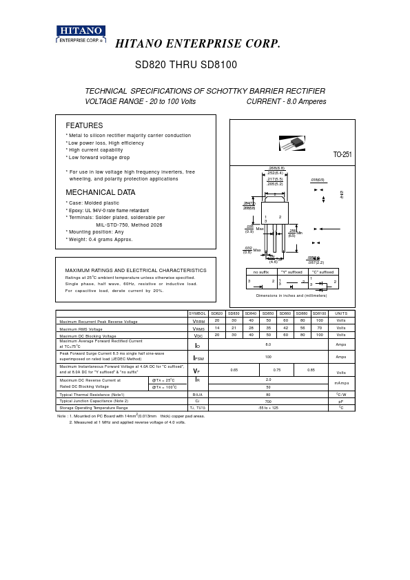 SD8100