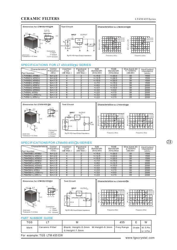 LTS455GW