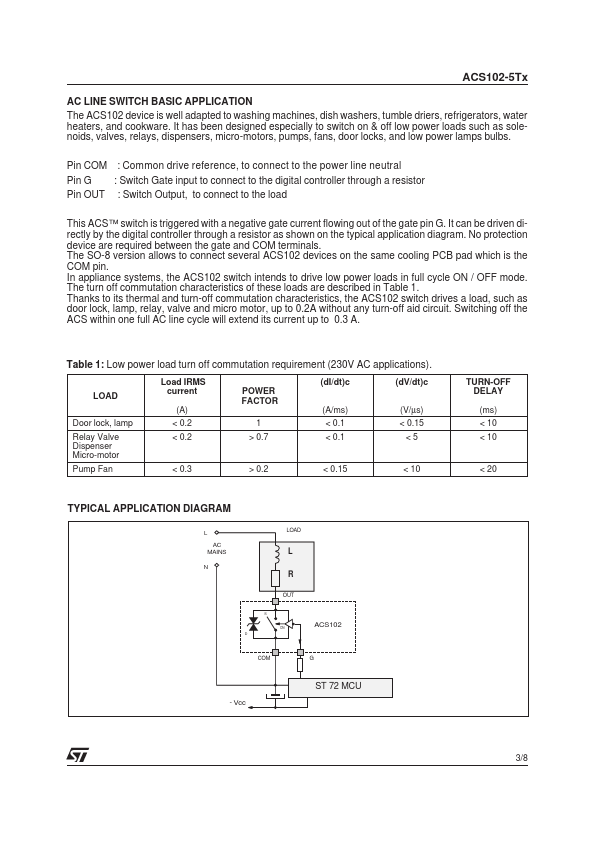 ACS102-5TA