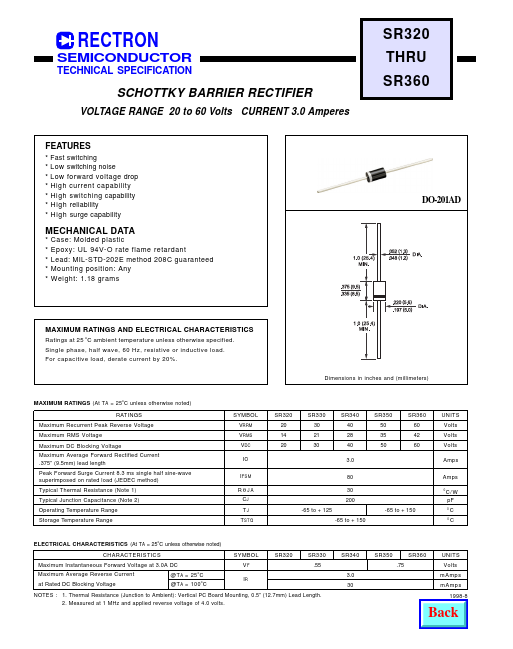 SR330