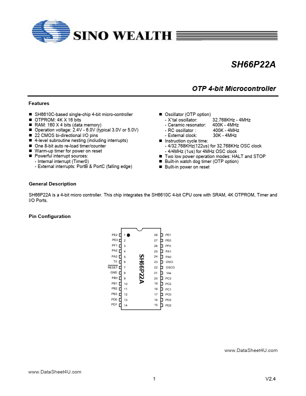 SH66P22A