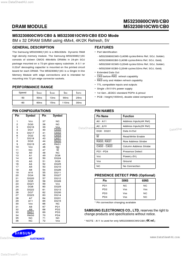 M53230810CB0