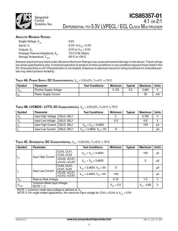 ICS85357-01