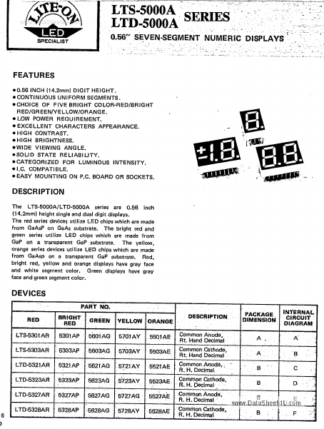 LTS-5000A