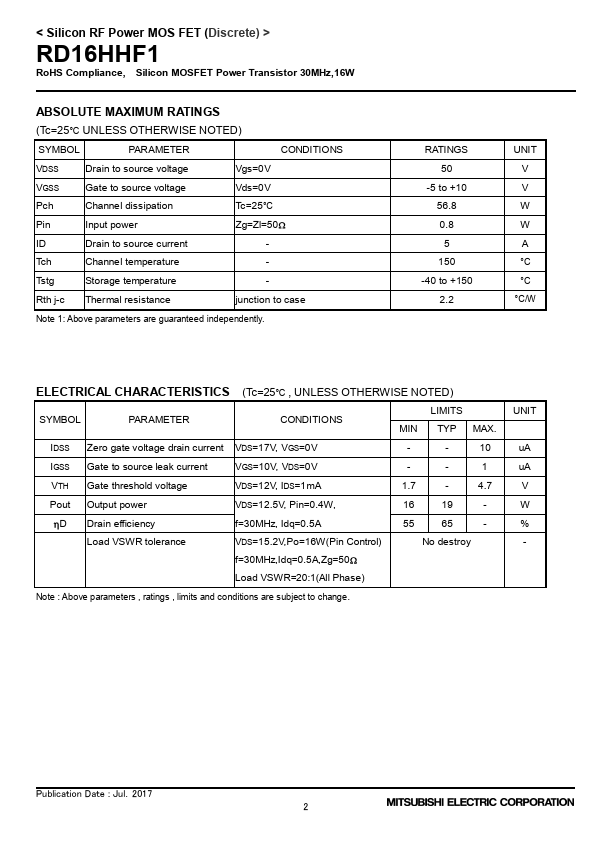 RD16HHF1