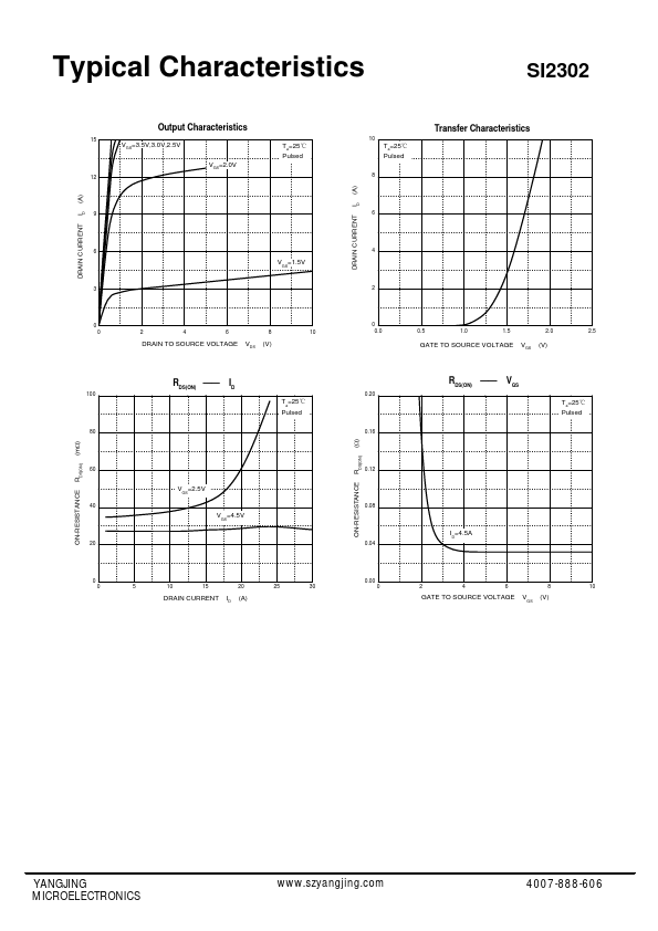 SI2302