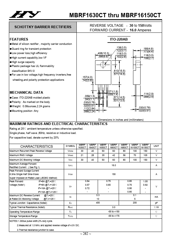 MBRF16100CT